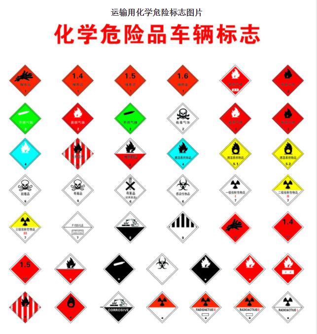 <a href='http://www.xsjon.cn' title='危險品運輸' >危險品運輸</a>