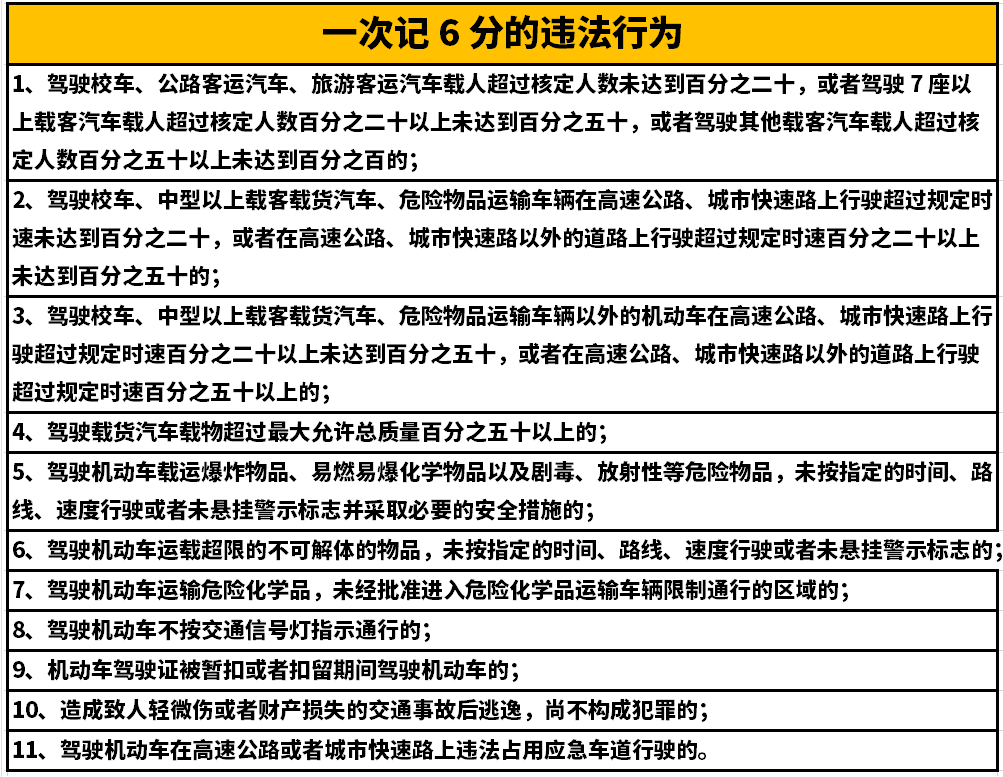中港<a href='http://www.xsjon.cn' title='危險品貨代' >危險品貨代</a>