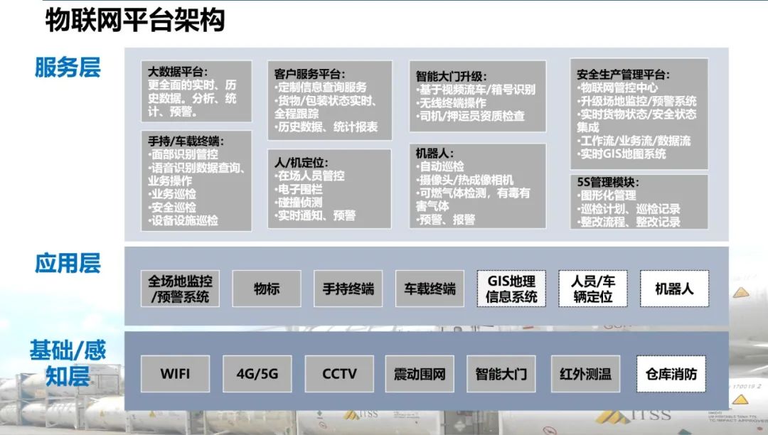<a href='http://www.xsjon.cn' title='危險品運輸' >危險品運輸</a>