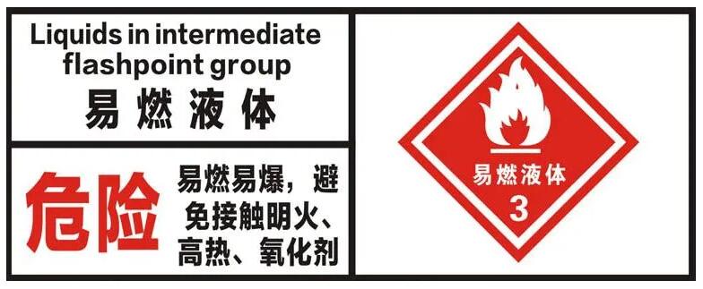 3類<a href='http://www.xsjon.cn' title='危險品海運' >危險品海運</a>出口
