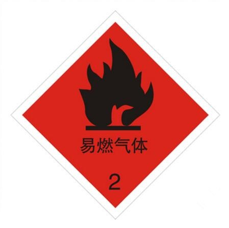 二類<a href='http://www.xsjon.cn' title='危險品運輸' >危險品運輸</a>