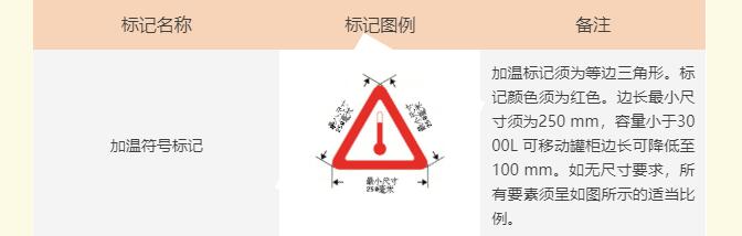 <a href='http://www.xsjon.cn' title='危險品貨運' >危險品貨運</a>