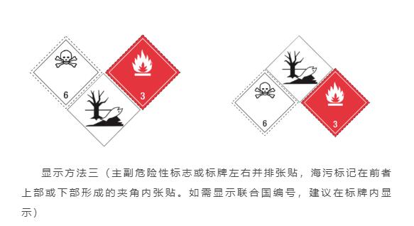 危險品標簽