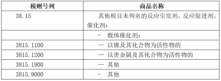 <a href='http://www.xsjon.cn' title='危險品運輸' >危險品運輸</a>